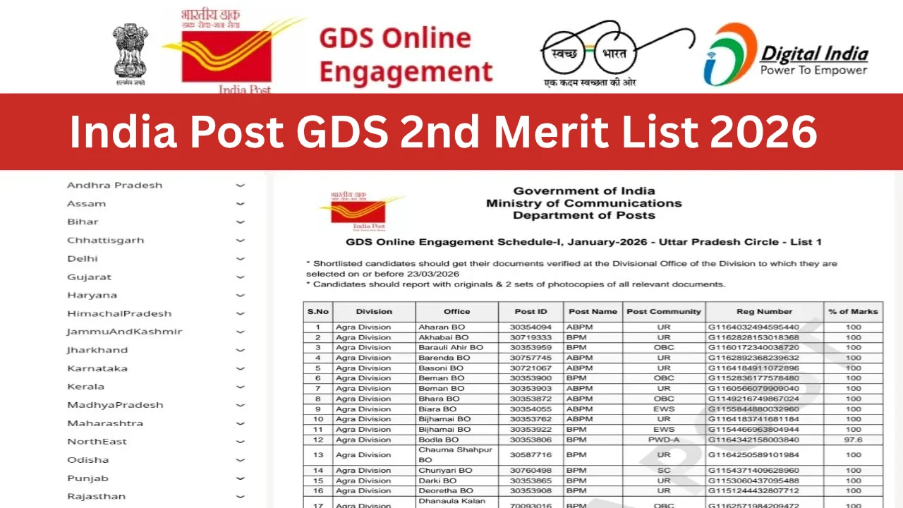 India Post GDS 2nd Merit List 2026